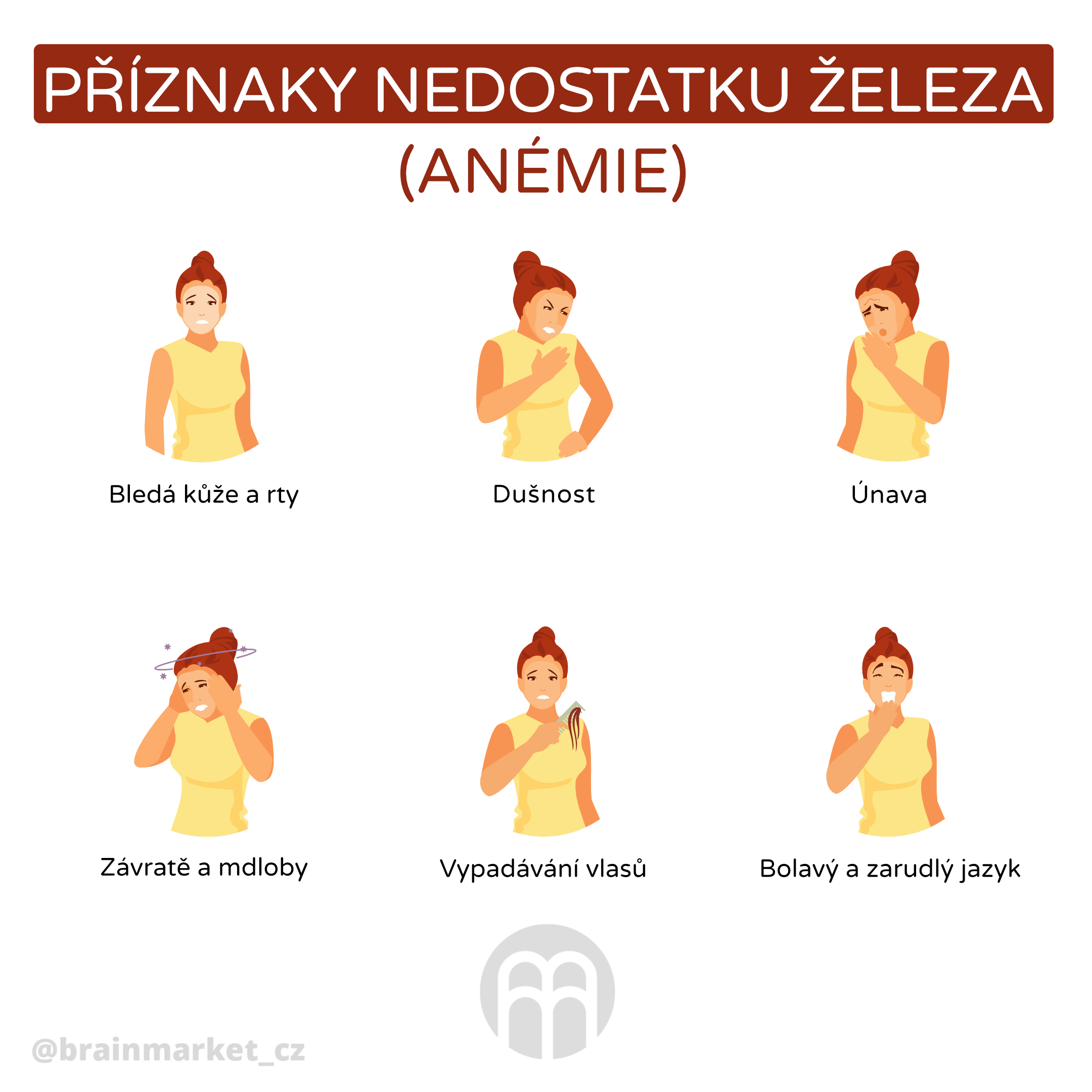 priznaky nedostatku zeleza_infografika_cz